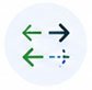 Directional Movement